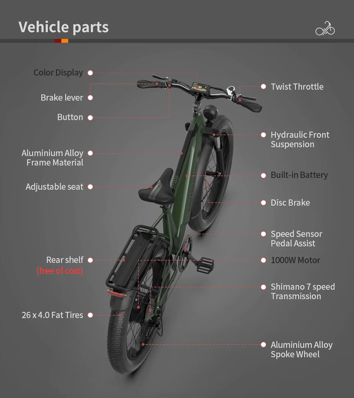 52V All-terrain Electric Bike King