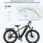 52V All-terrain Electric Bike King