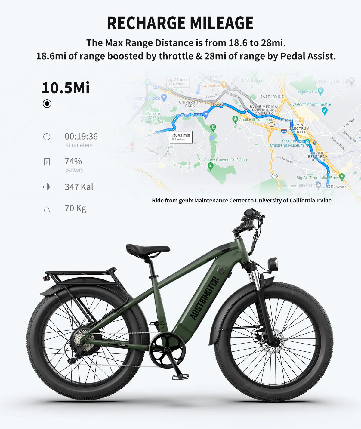 52V All-terrain Electric Bike King