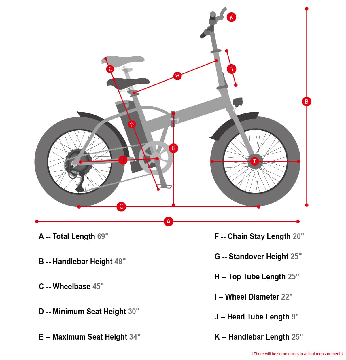 Fat Tire Folding Electric Bike A20