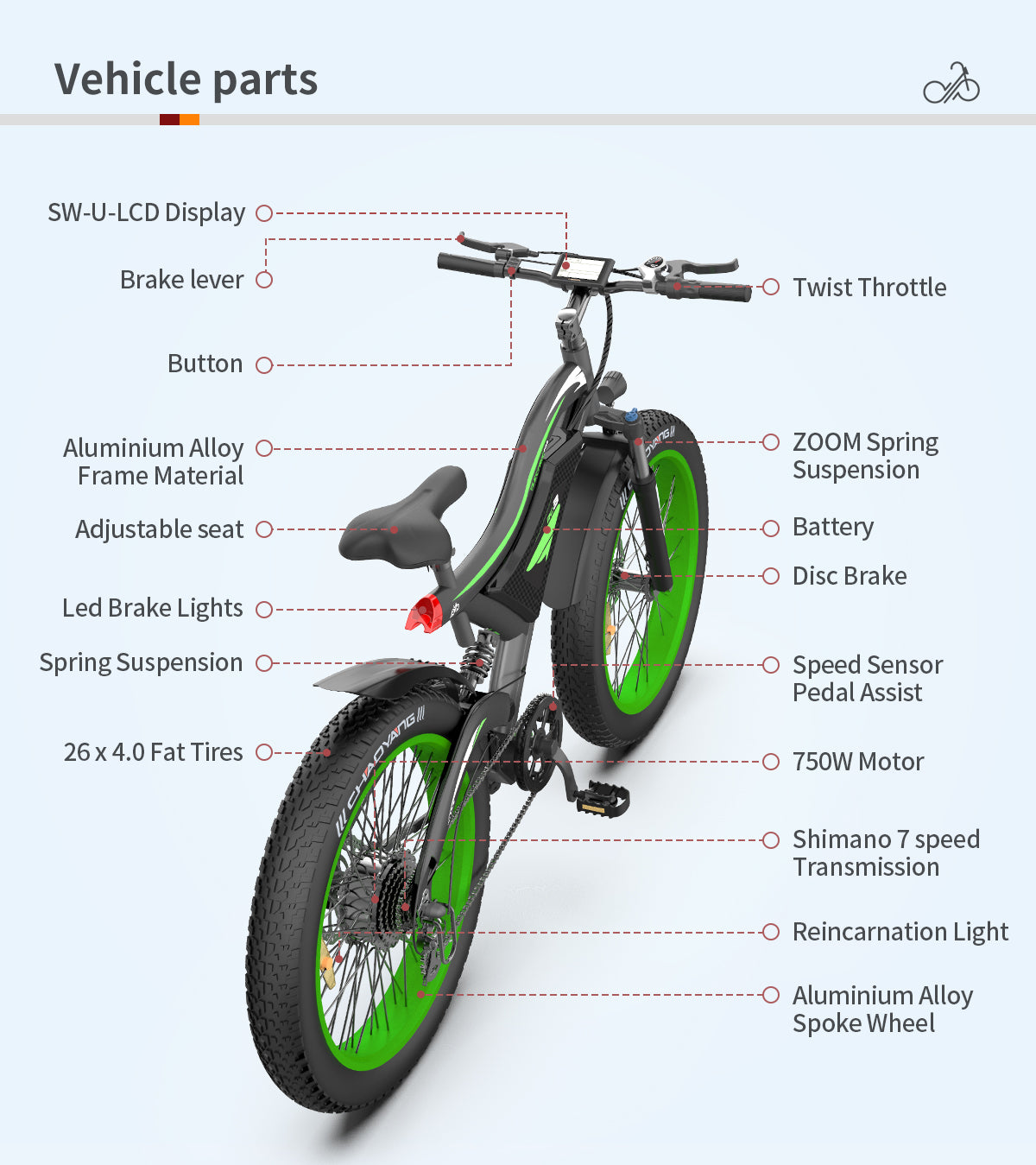 All Terrain Electric Mountain Bike S18