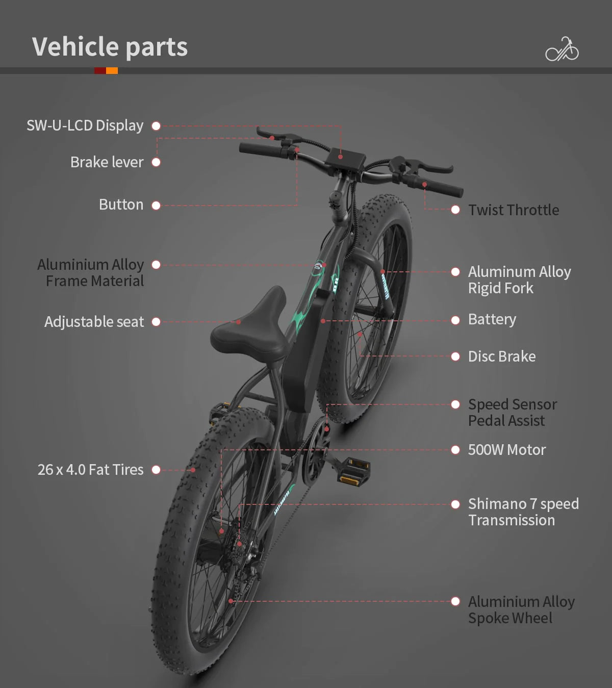 Commuting and Hunting Ebike S07-P