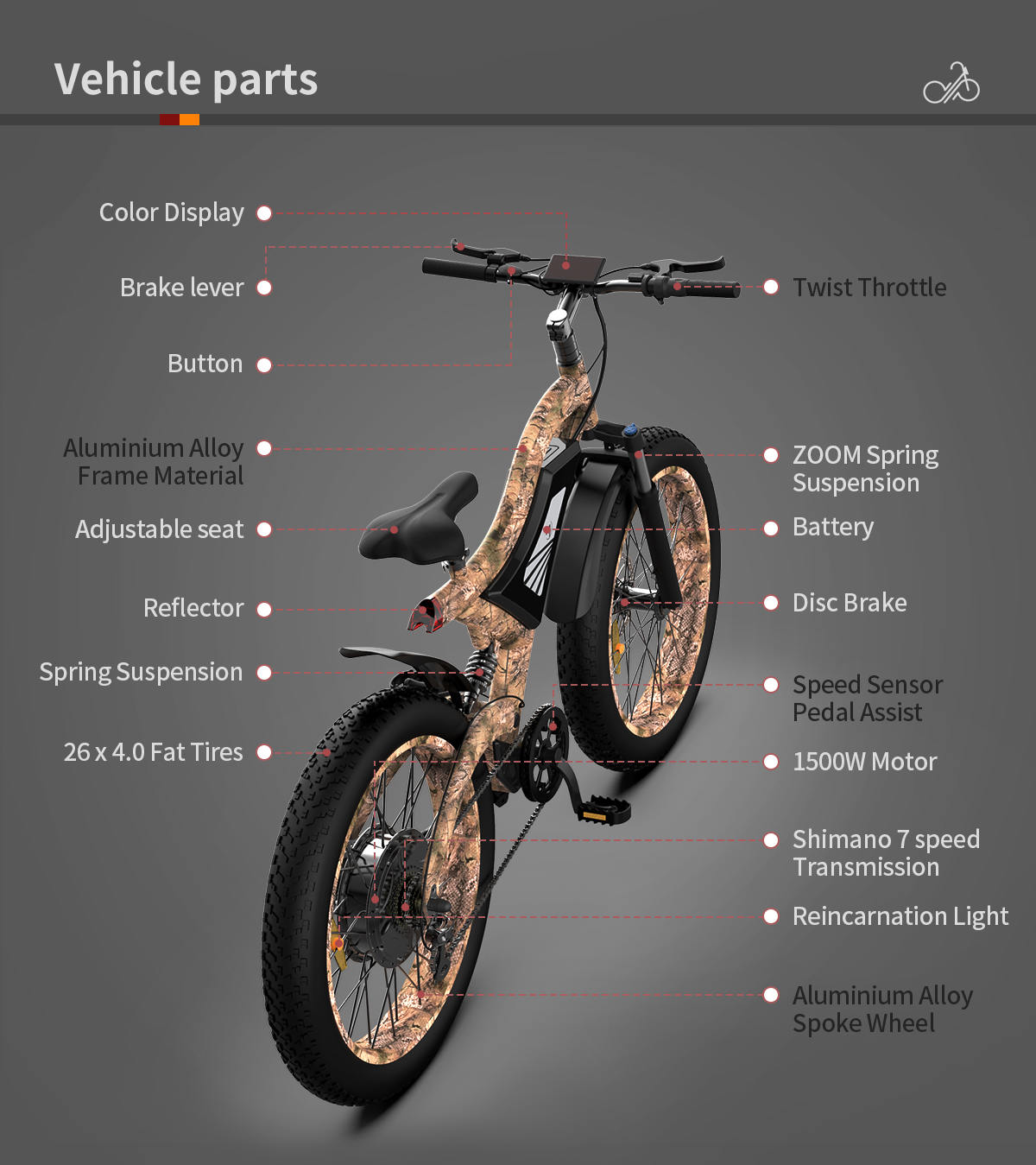 Snakeskin Grain Mountain Ebike S18-1500W